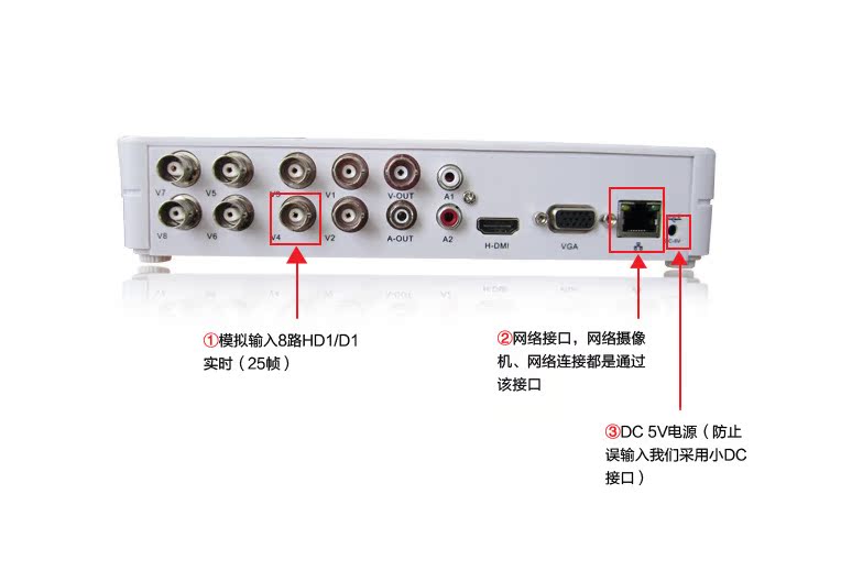 【家用高清网络数字硬盘录像机 八8路HVR 4路720P NVR P2P手机远程】价格,厂家,图片,记录存储设备,深圳市鸣人伟业电子科技-